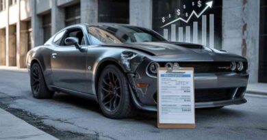 Hellcat Junker Car Insurance Cost Per Month